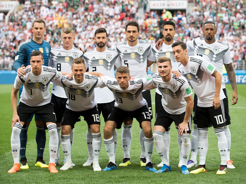 Germany World Cup Fixtures, Squad, Group, Guide World Soccer
