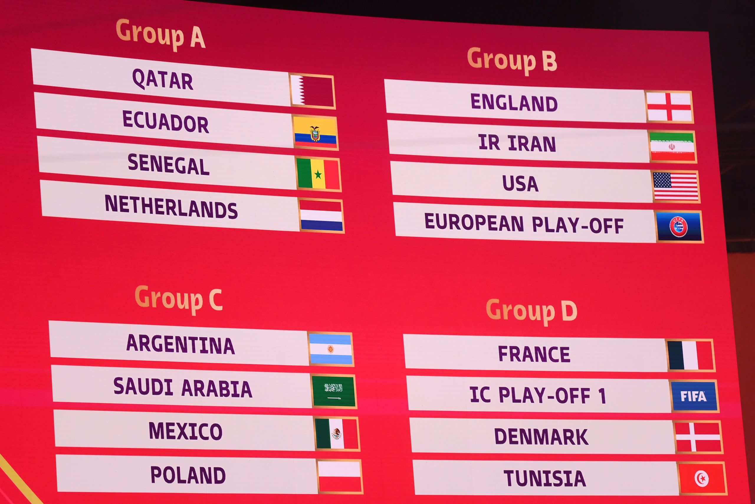 World Cup draw - World Soccer